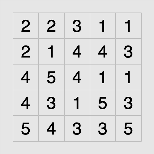 Hitori — actual puzzle board on SonoTap